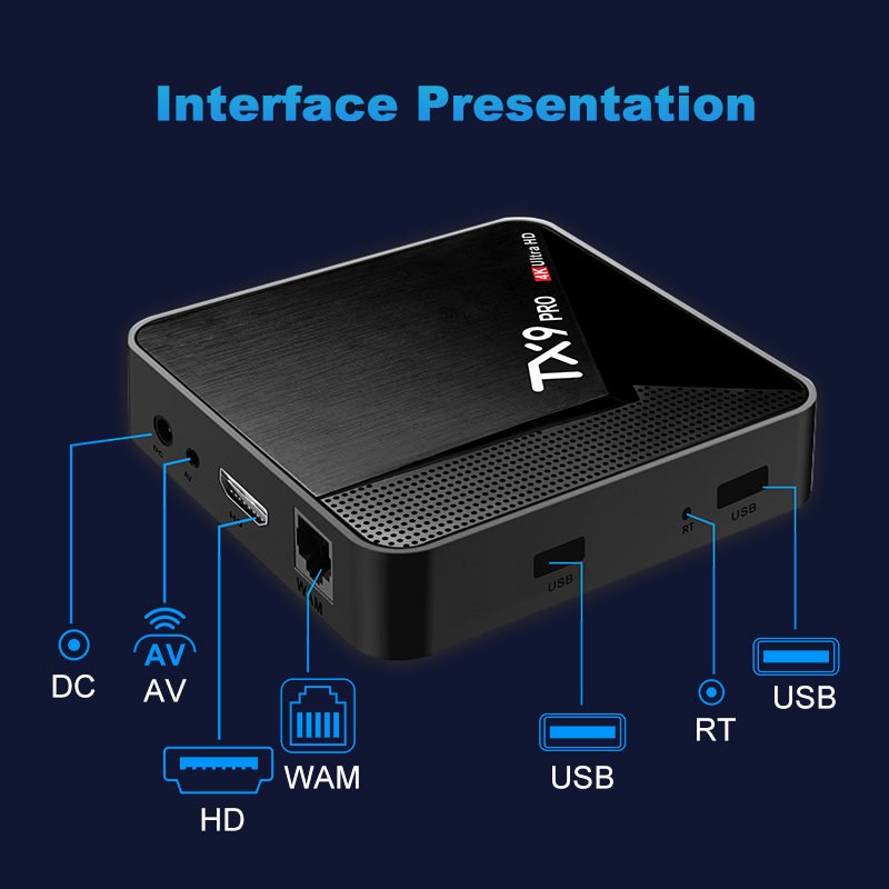 Home Cinema Google - أحدث جهاز استقبال IPTV بنظام أندرويد