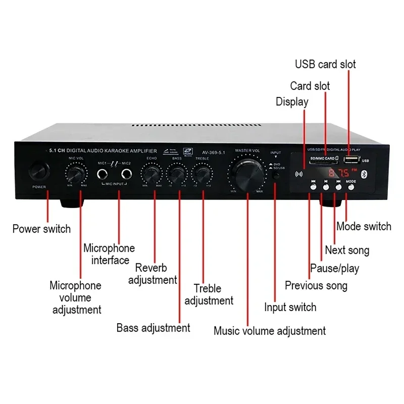 عالية مكبر كهربائي AV-369BT 6  - مراجعة Home Cinema Bluetooth 5.1 وسعره