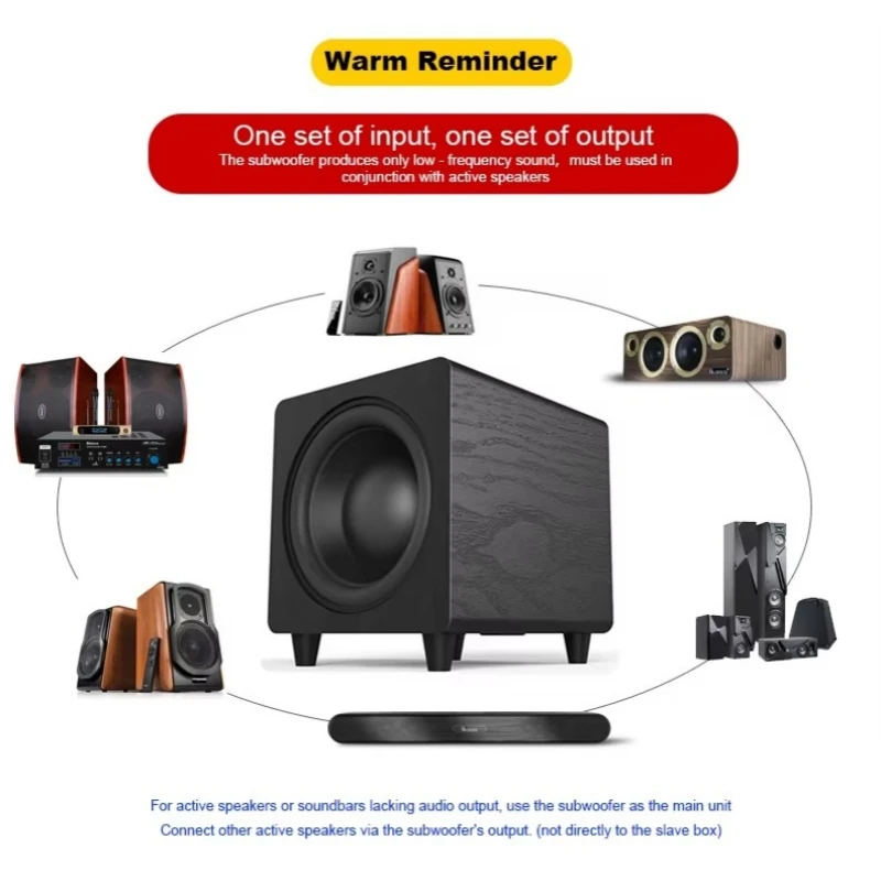 10 بوصة مضخم صوت نشط الذروة 30 - مراجعة Home Cinema Complet وسعره
