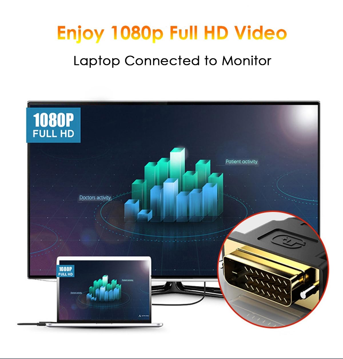 ل HDMI إلى DVI كابل محول DVI-D - مراجعة Home Cinema With Projector وسعره