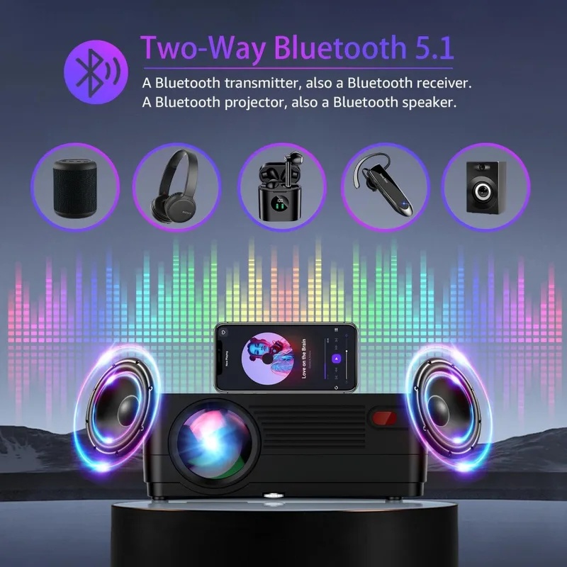 واي فاي 5G، بلوتوث، شاشة أصلية - مراجعة Home Cinema Setup وسعره