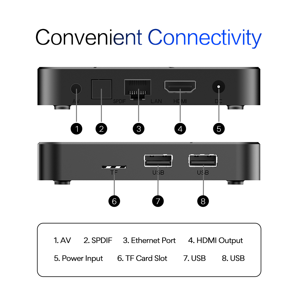 جهاز تانكس TX5 الأصلي بنظام أن - مراجعة Home Cinema Media Player وسعره