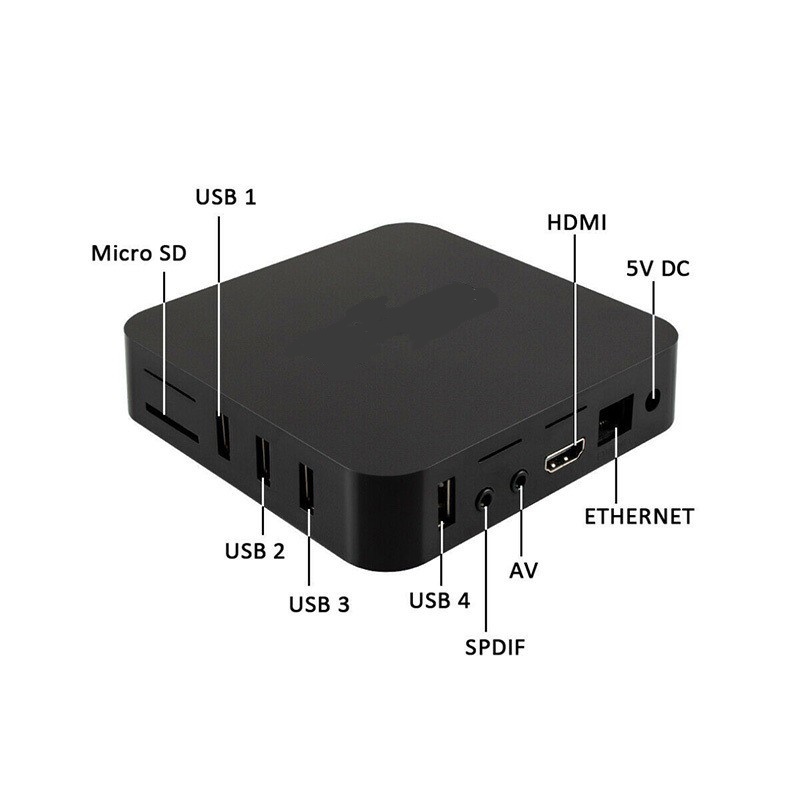 MXQ Pro صندوق تلفزيون ذكي فائق - مراجعة Home Cinema Google وسعره