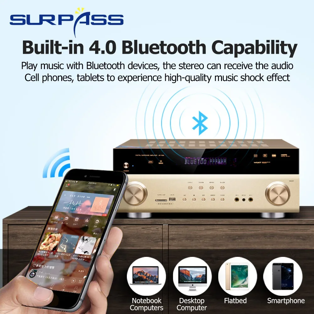 مضخم الصوت للمسرح المنزلي 6 قن - مراجعة Home Cinema Bluetooth 5.1 وسعره