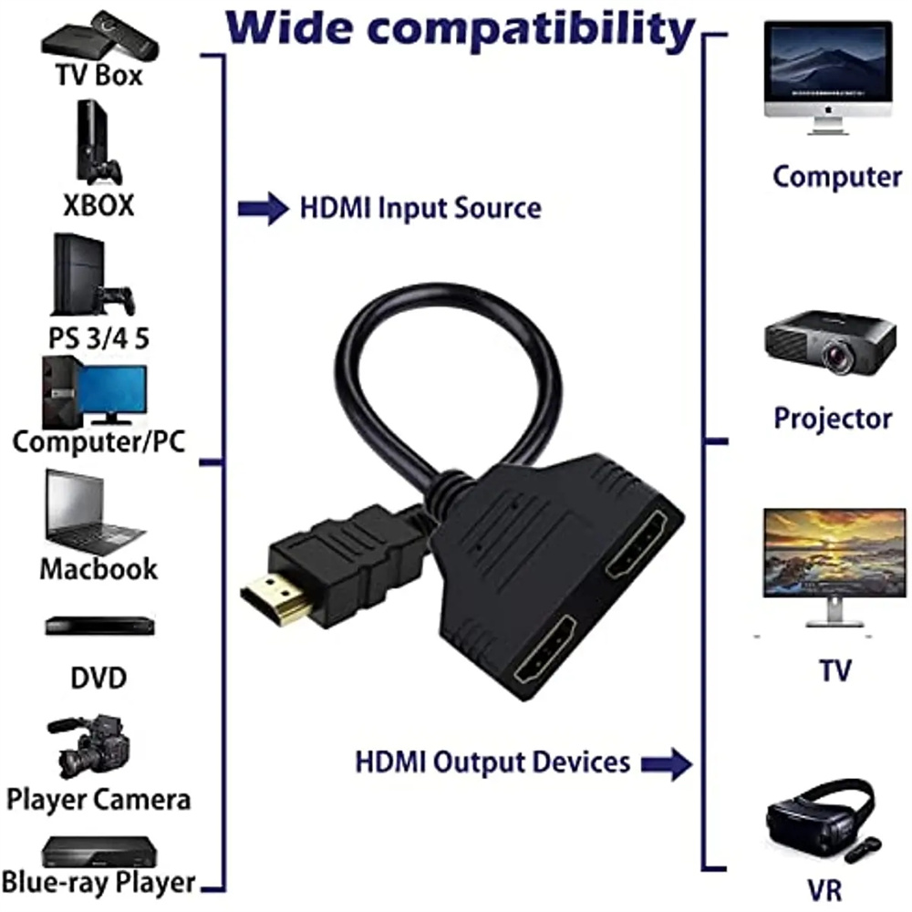 كابل مقسم مزدوج متوافق مع HDMI - مراجعة Home Cinema With Projector وسعره