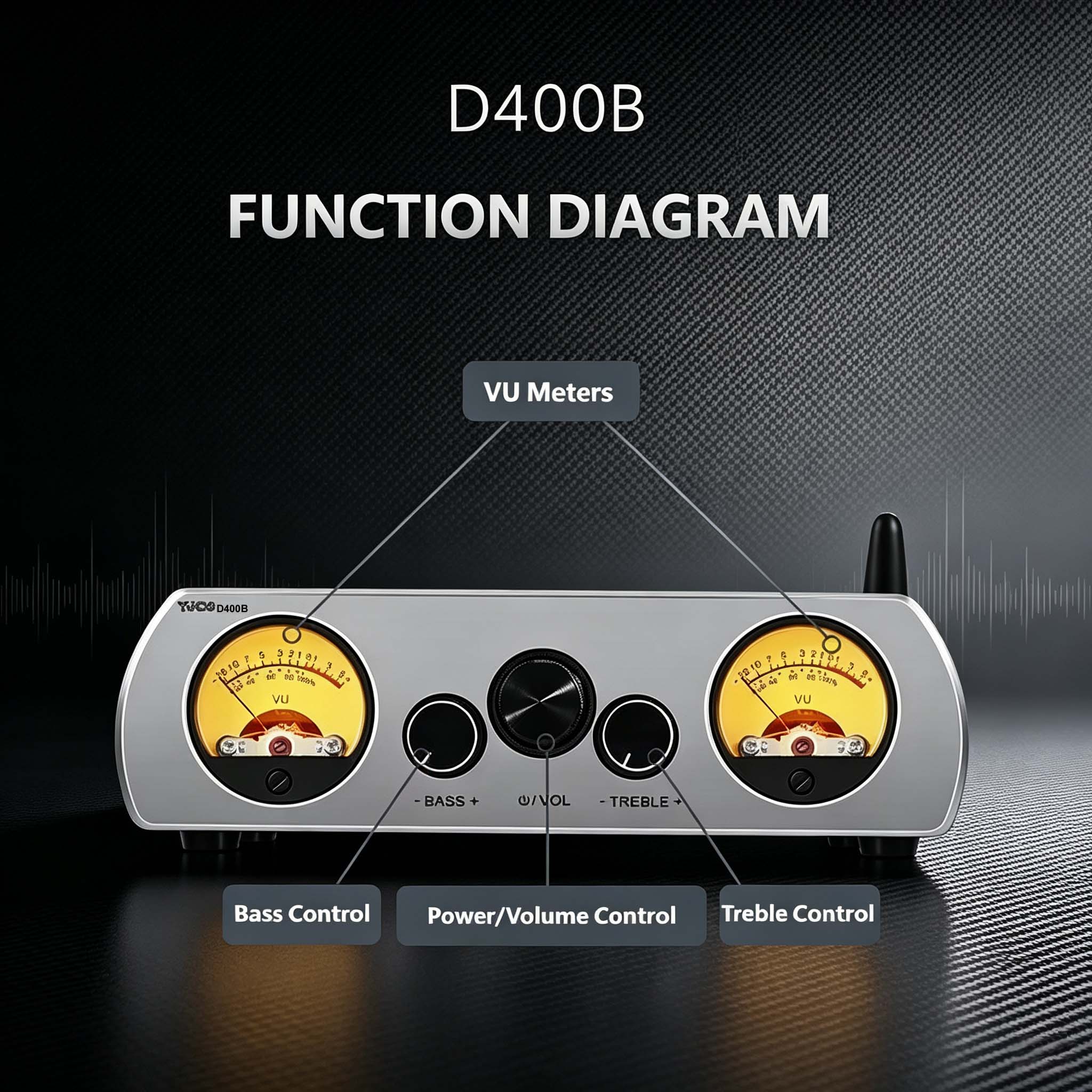 مضخم صوت رقمي YJCO TPA3223 بقو - مراجعة Home Cinema Bluetooth 5.1 وسعره