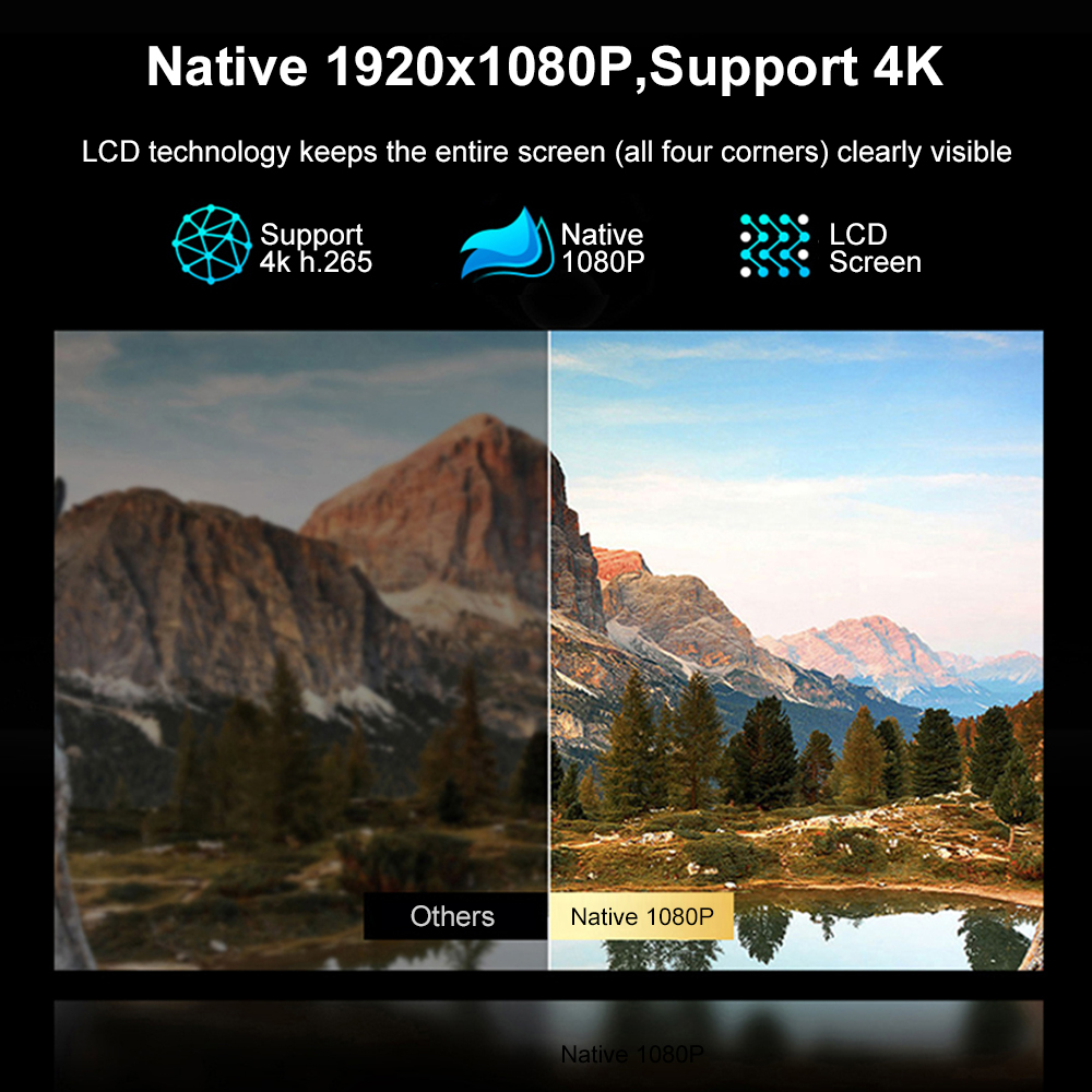 جهاز عرض لينوفو T100 بدقة 1080 - مراجعة Home Cinema Setup وسعره