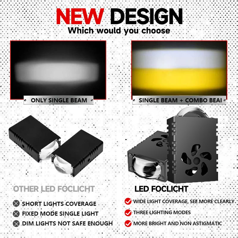 1 قطعة/2 قطعة مصباح قيادة LED  - مراجعة Home Cinema With Projector وسعره