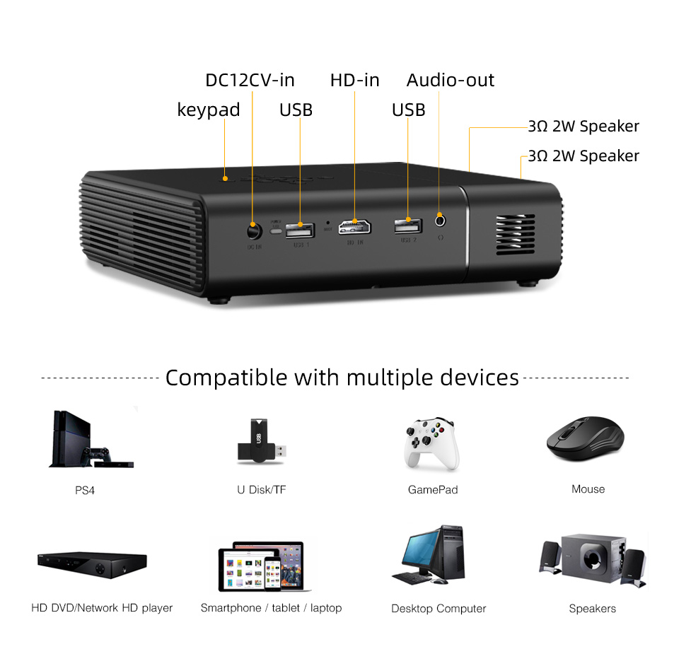 بروجكتور BYINTEK U30 الأكثر مب - مراجعة Home Cinema With Projector وسعره