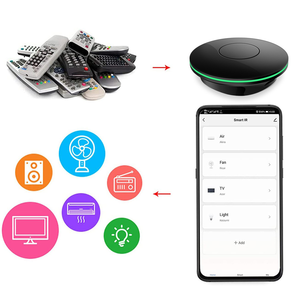 جهاز تحكم عن بعد بالأشعة تحت ا - مراجعة Home Cinema Google وسعره