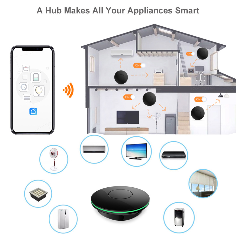 جهاز تحكم عن بعد بالأشعة تحت ا - مراجعة Home Cinema Google وسعره