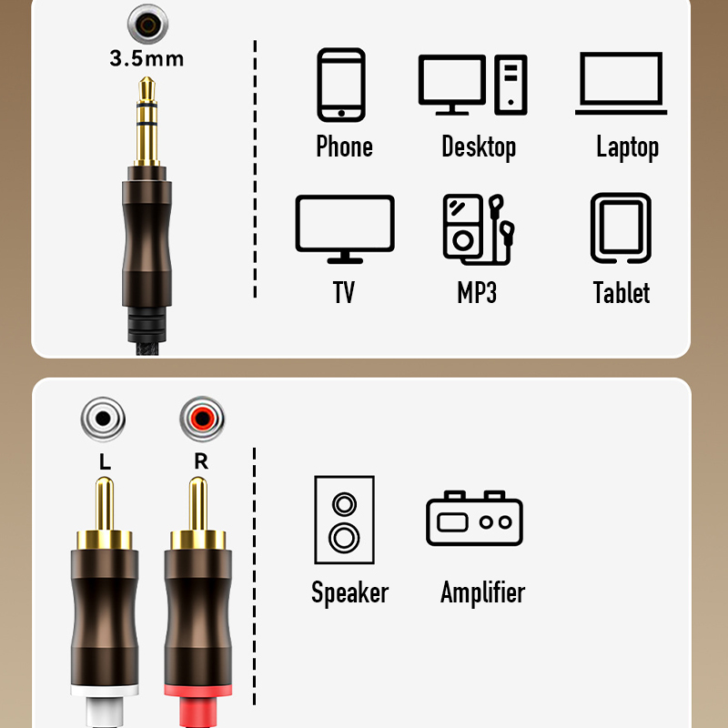 كابل صوت RCA إلى 3.5 ملم، كابل - مراجعة Home Cinema Player وسعره