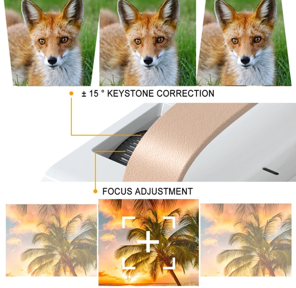 جهاز عرض ذكي محمول 4K مسرح منز - مراجعة Home Cinema With Projector وسعره